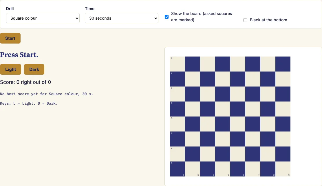 Chess board vision example