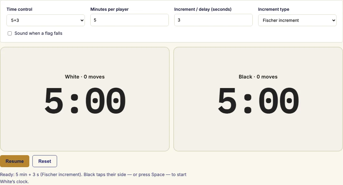 Chess clock example