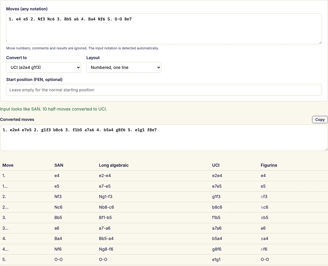 Chess notation example