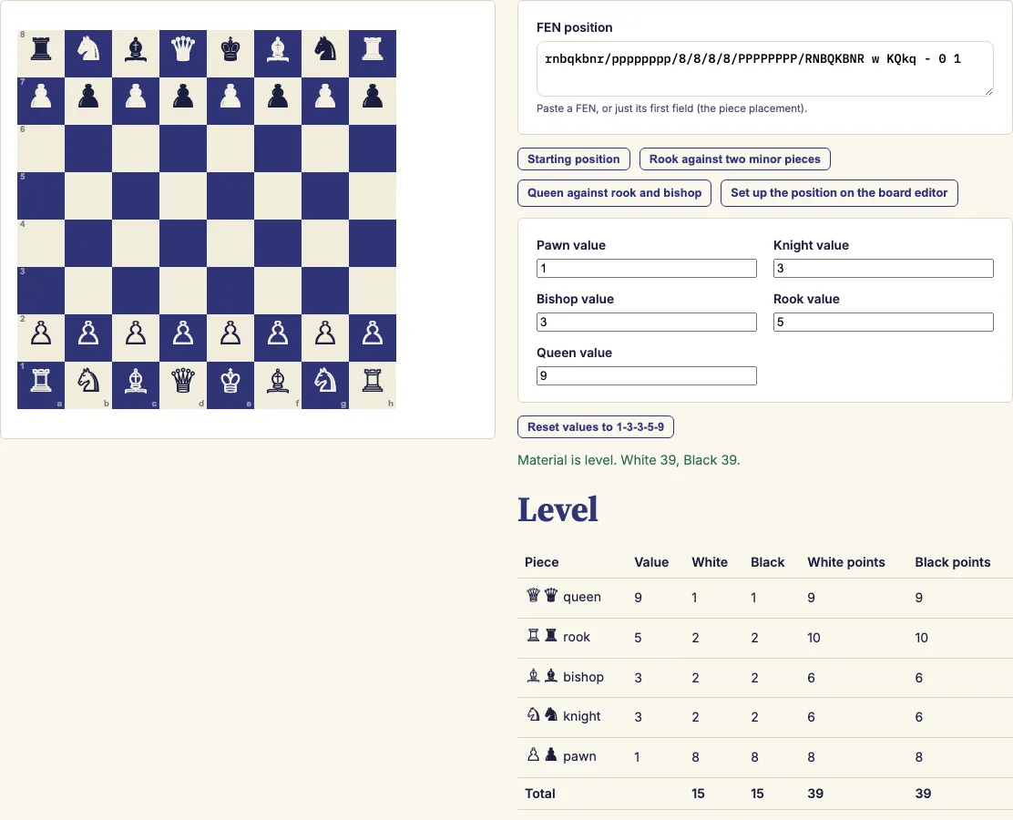Chess piece value example