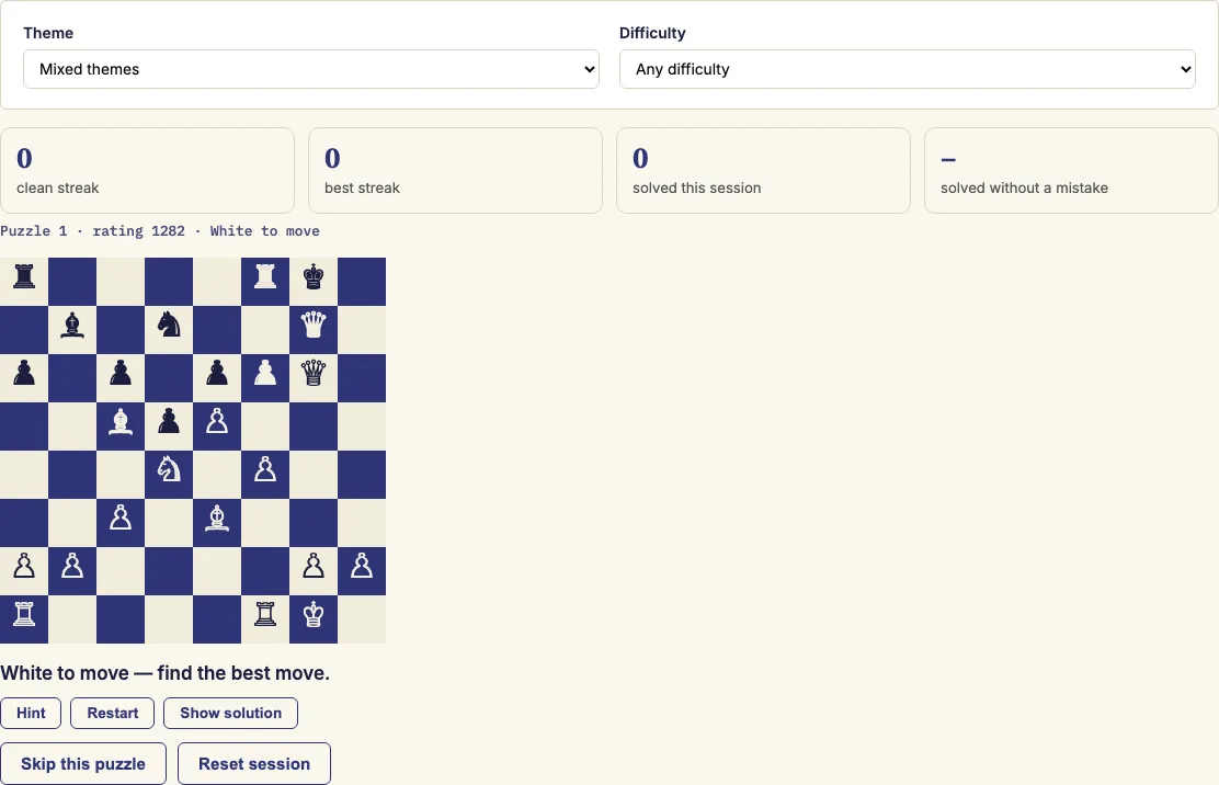 Chess puzzles example