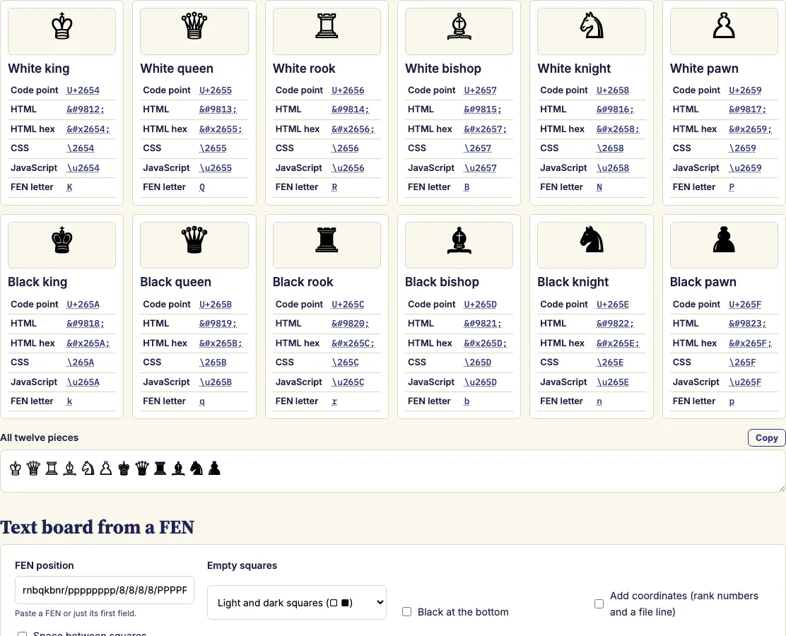 Chess symbols example