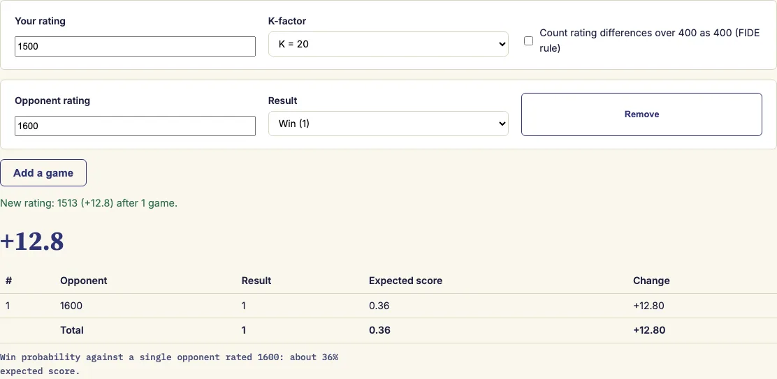 Elo calculator example
